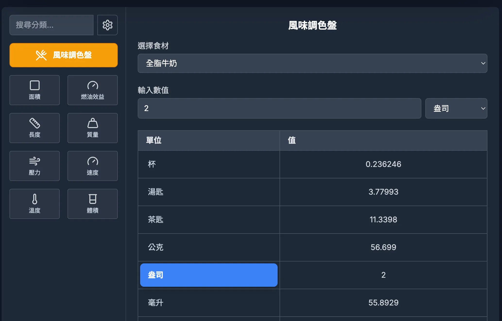 Unitly 的風味調色盤功能，展示如何將 2 盎司的全脂牛奶轉換為公克、杯、湯匙等不同單位.