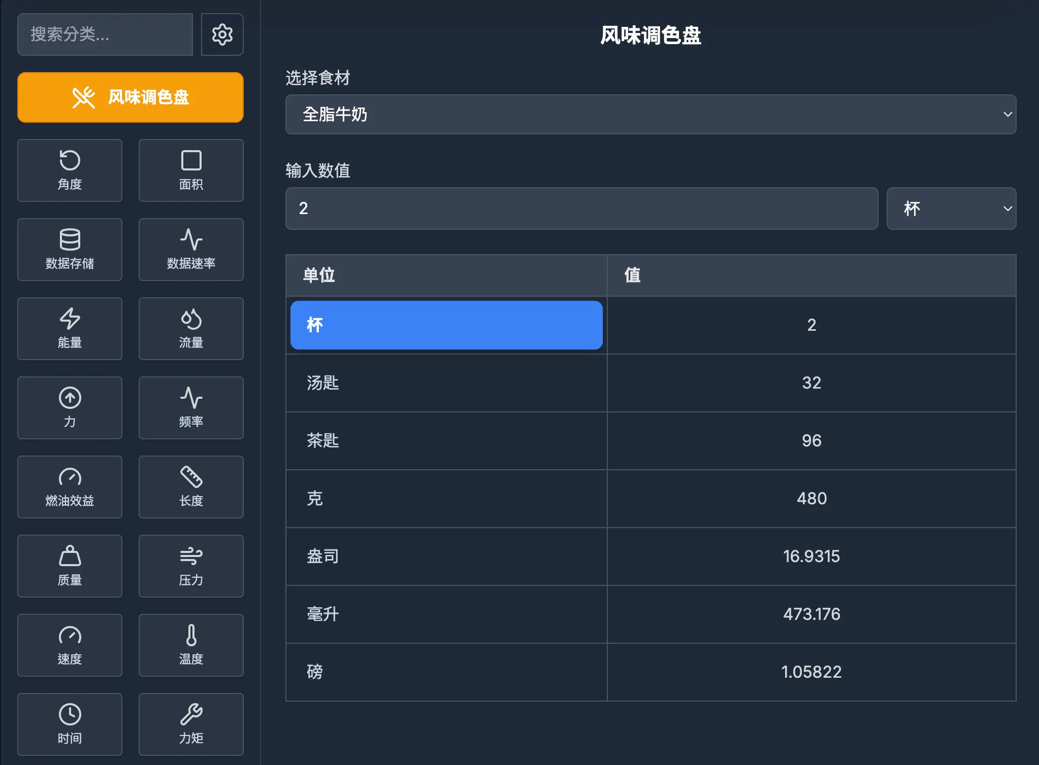 Unitly 的风味调色盘功能，展示如何将 2 盎司的全脂牛奶转换为克、杯、汤匙等不同单位.